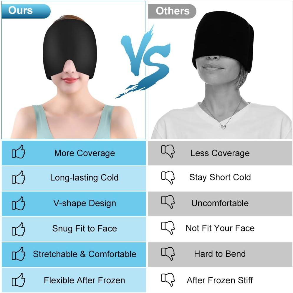 Acwoo Migraine Relief Cap Reusable Hot Cold Therapy Head Wrap For Chronic Migraine Headache