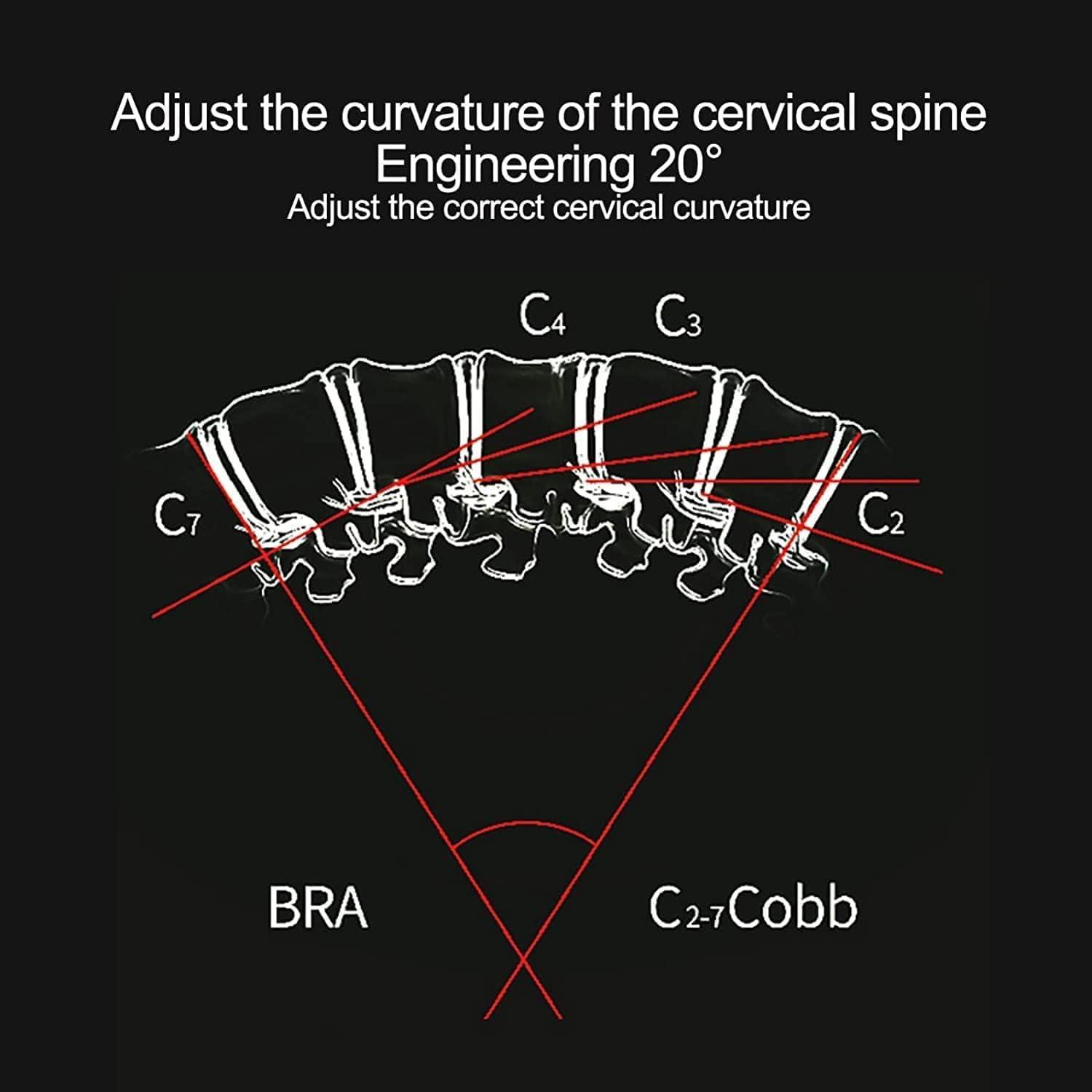 Naked Tendon Cervical Traction Device Relief For Neck Shoulder Pain Ininosnp Buy Now