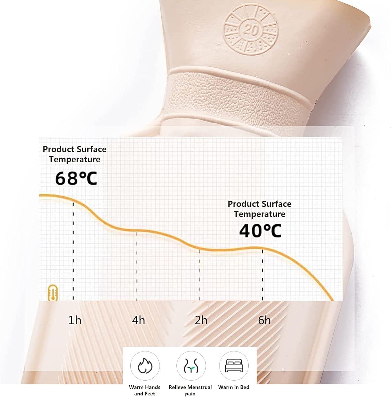 2L Natural Rubber Long Hot Water Bottle With Fluffy Cover Heat Therapy Neck Wrap