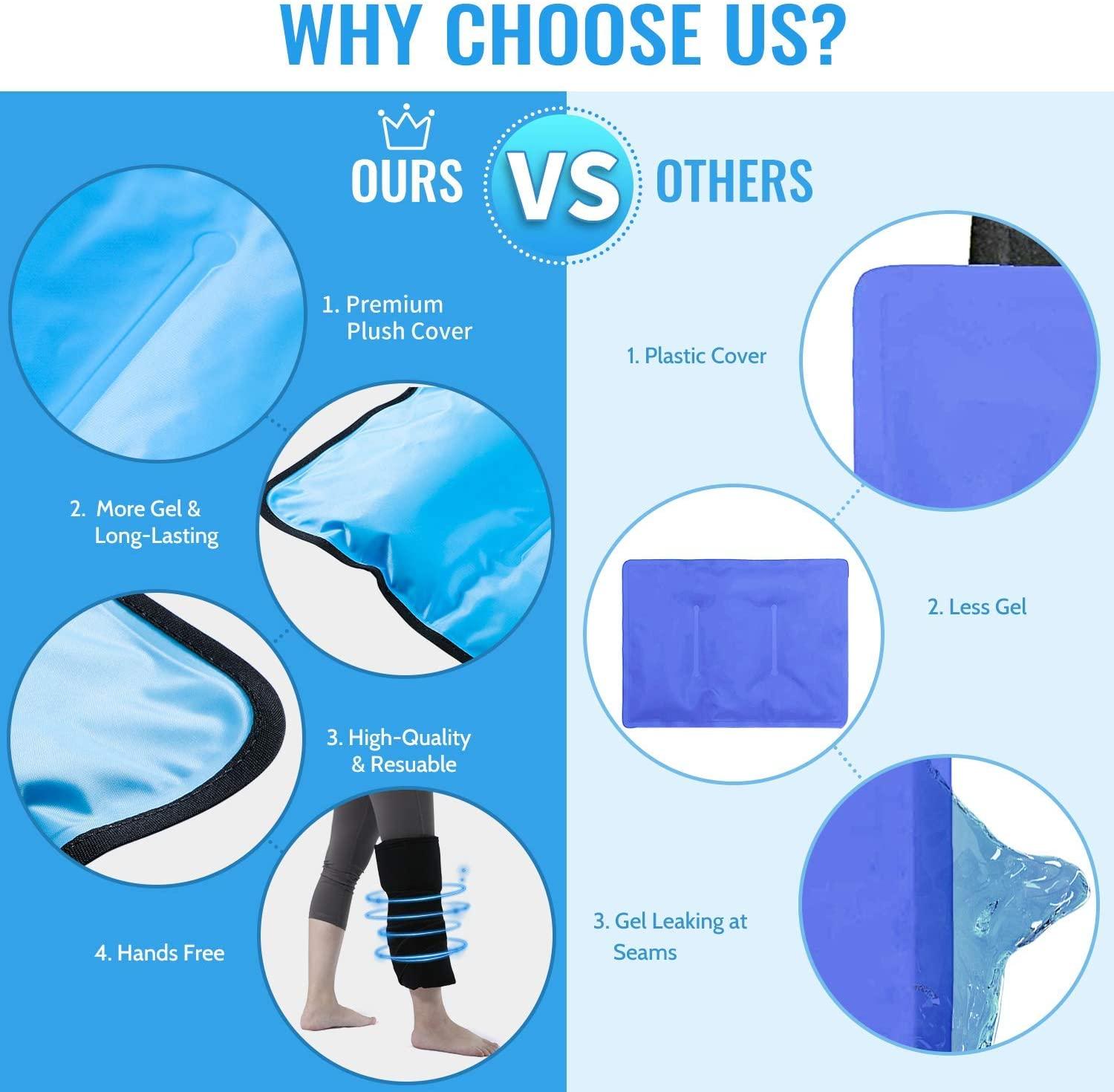 Rakzu Extra Large Reusable Ice Pack Hot Cold Therapy Gel Pack For Injuries X Long