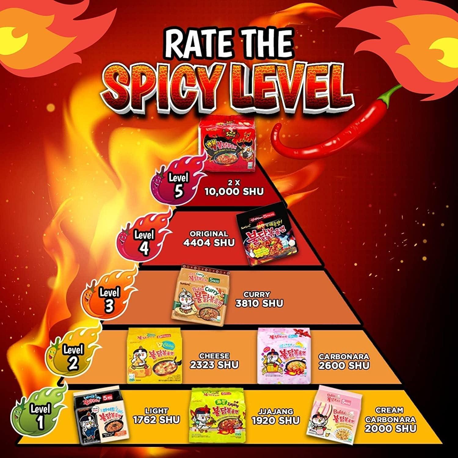 Samyang Buldak Hot Double X Spicy Stir Fried Korean Ramen Chicken Flavour Ramyun Noodles G