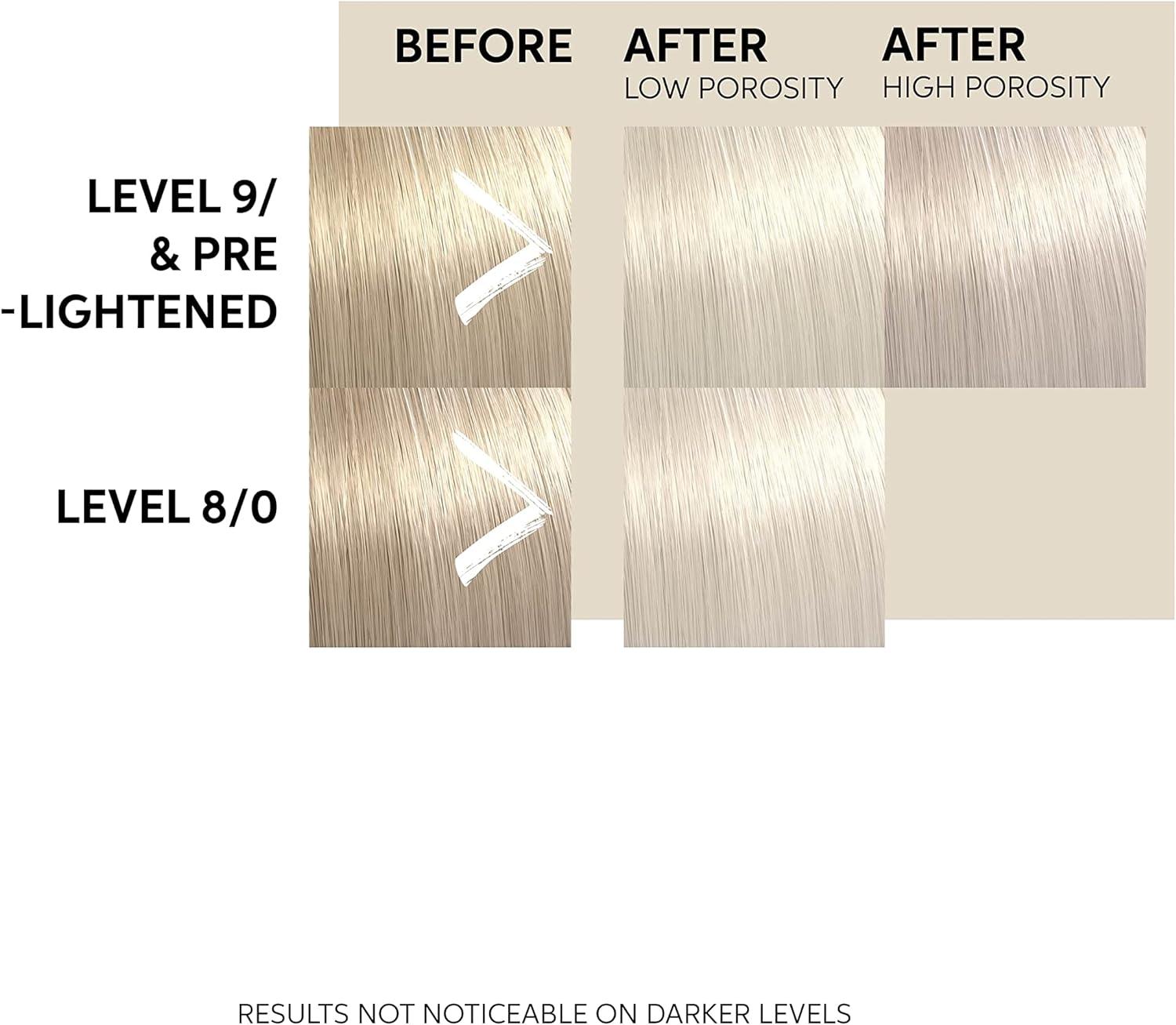 Wella Professionals Color Fresh Mask Pearl Blonde Semi Permanent Hair Dye Gloss Treatment
