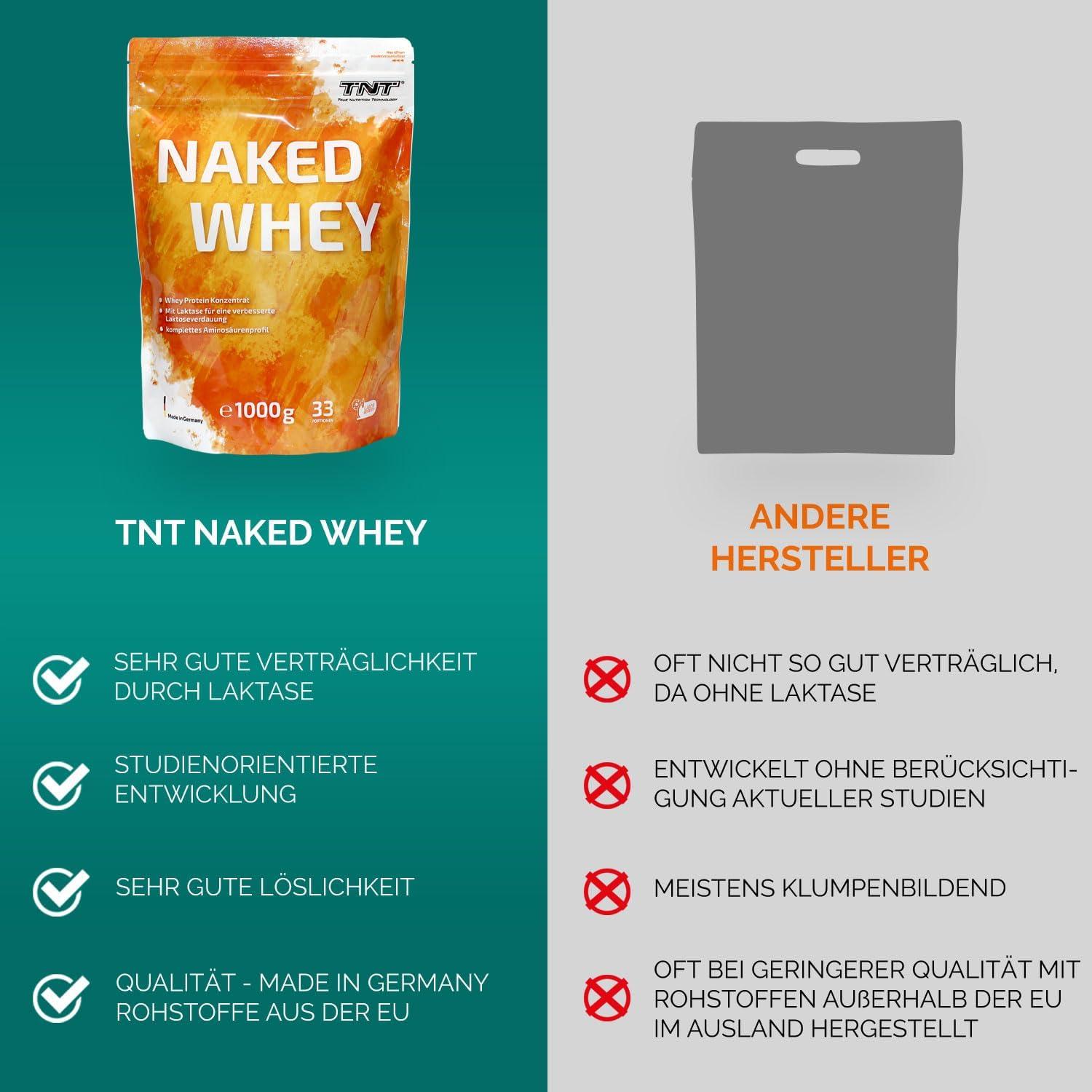 Tnt Naked Whey Protein Concentrate Kg Delicious Chocolate Protein