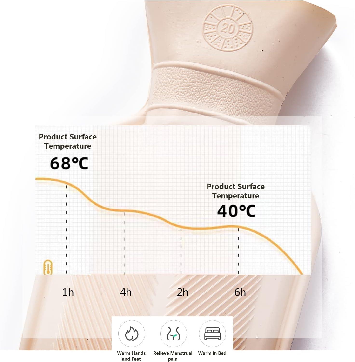 RiyaNed Long Hot Water Bottle 2L Natural Rubber Soft Fluffy With Cover Heat Therapy Wrap