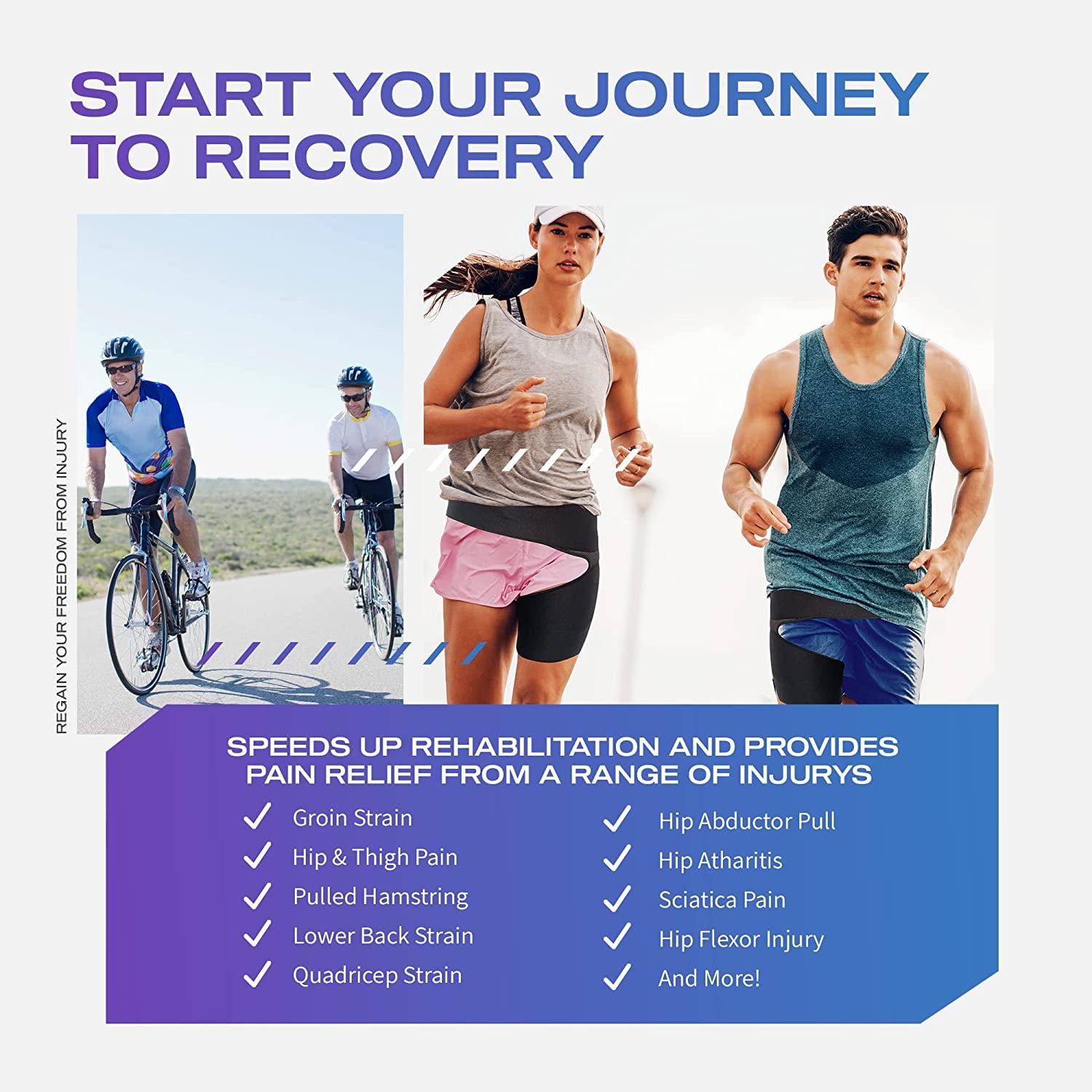 Groin Support With Hot Cold Gel Pack For Thigh Hip Hamstring Pain Relief Adjustable