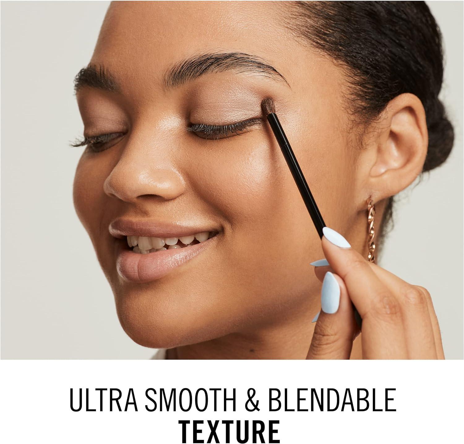 Rimmel Magnif Eyes Nude Edition Eyeshadow Palette Shades Buy Now With Express