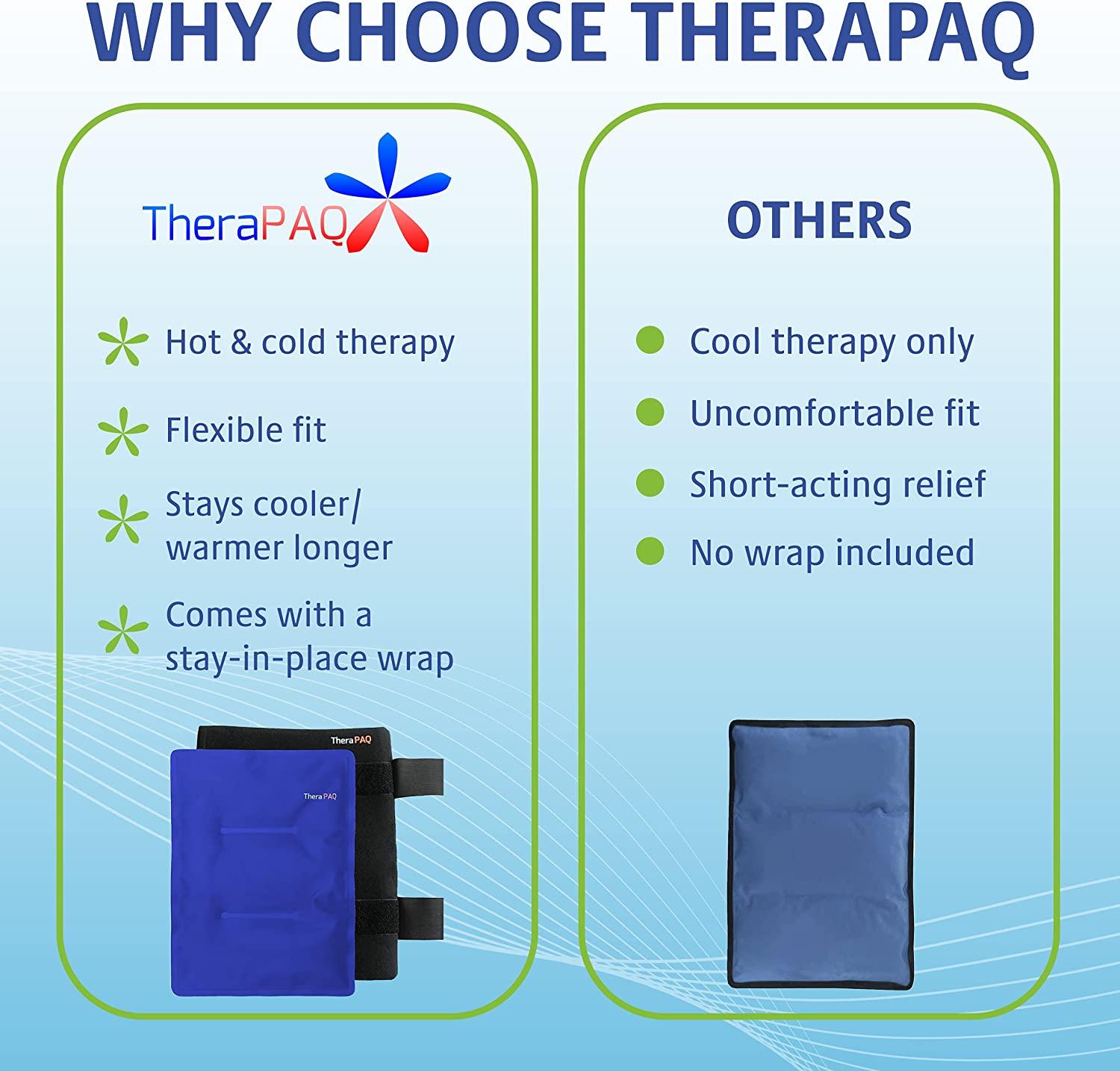 Therapaq Reusable Ice Pack Large X Inch Hot Cold Gel Pack W Adjustable Strap For Hip