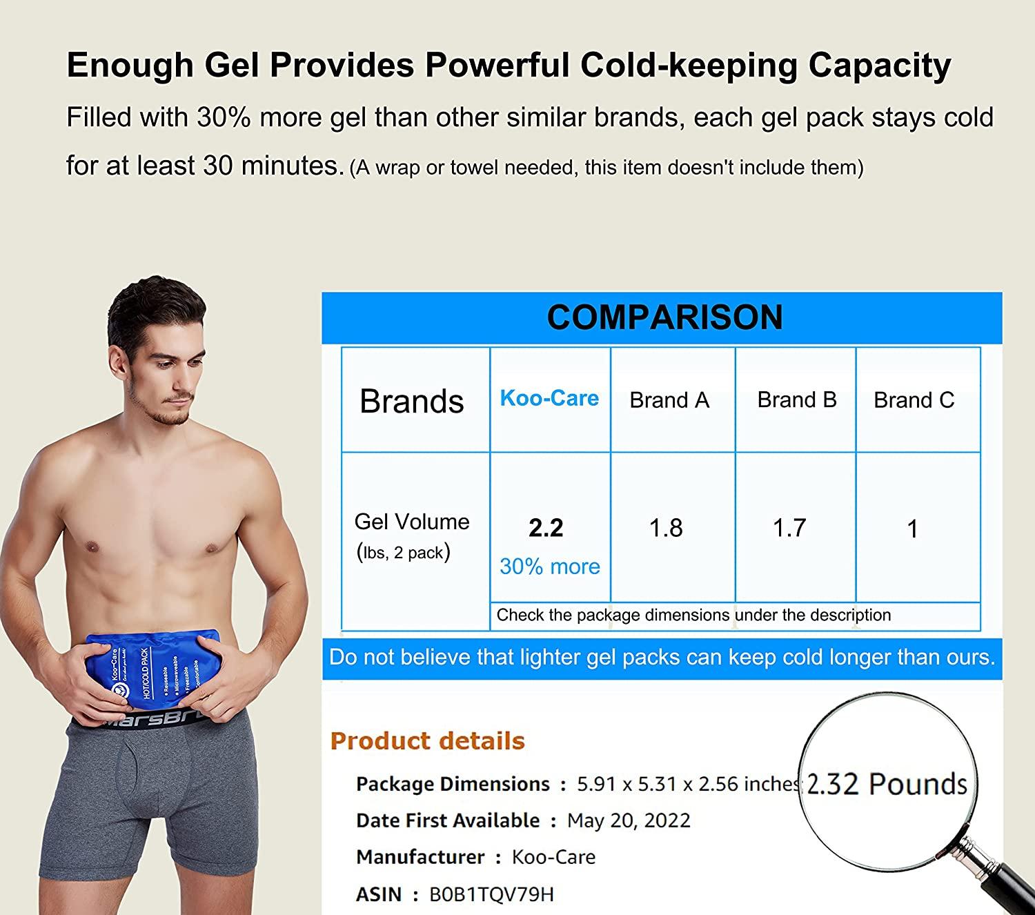 Koo Care Gel Ice Pack Reusable Hot Cold Therapy Compress For Pain