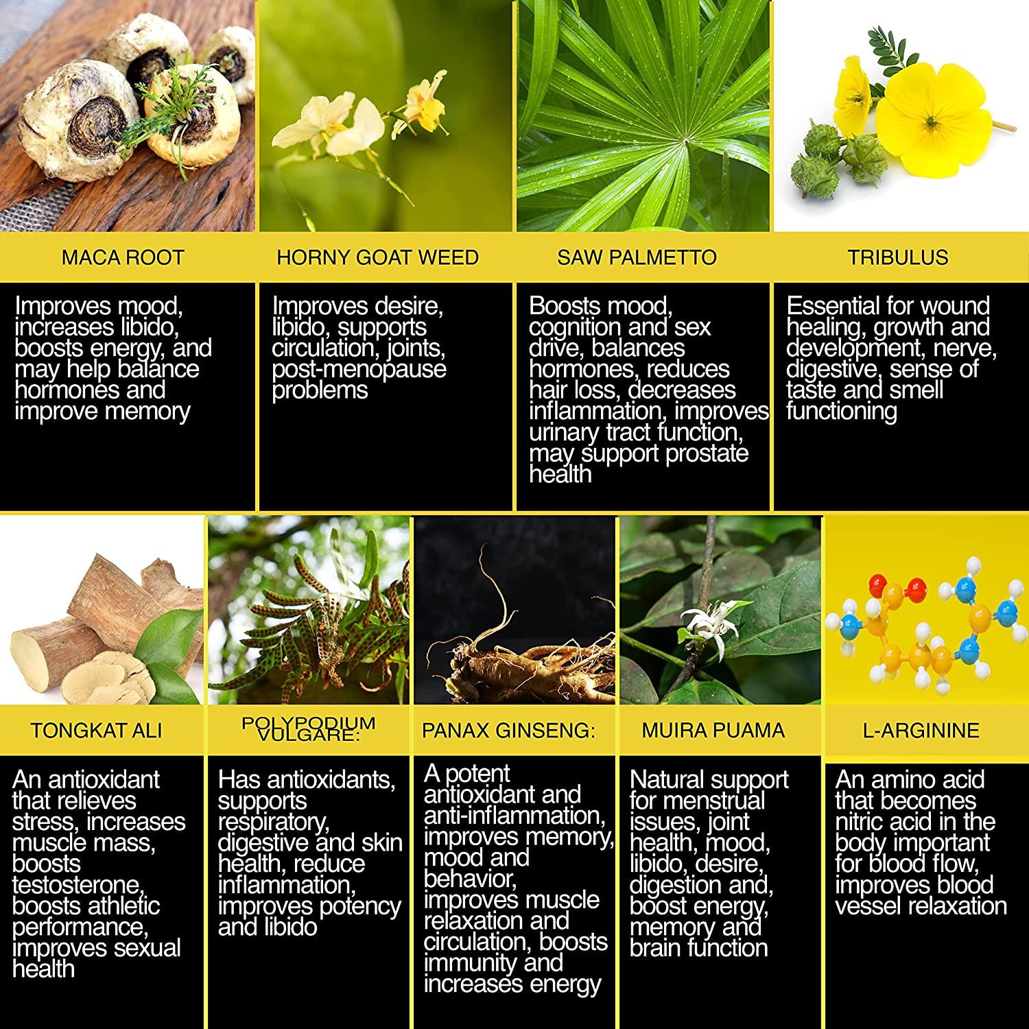 Premium Horny Goat Weed Extract With Maca Root L Arginine Tongkat Ginseng Saw Palmetto