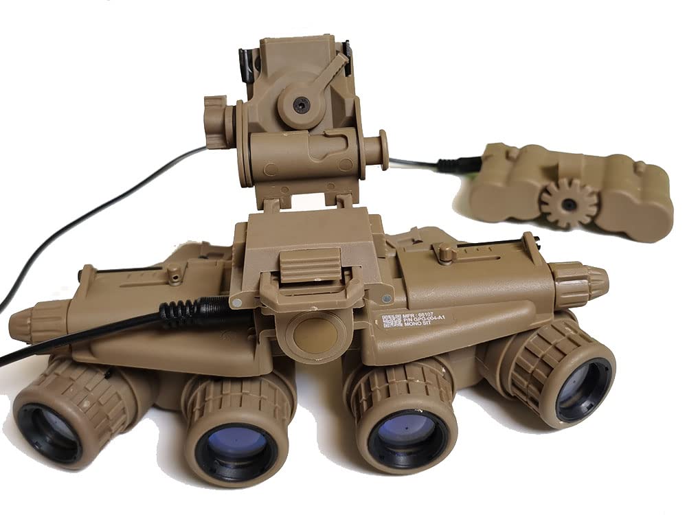 Night Vision Goggles, NVG