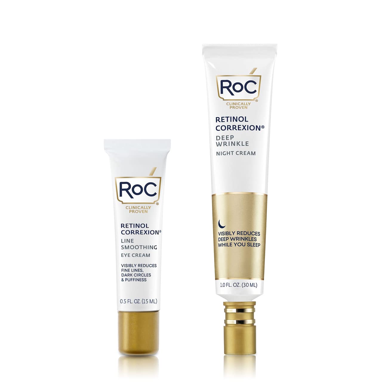 RETINOL CORREXION® Deep Wrinkle Serum - RoC® Skincare