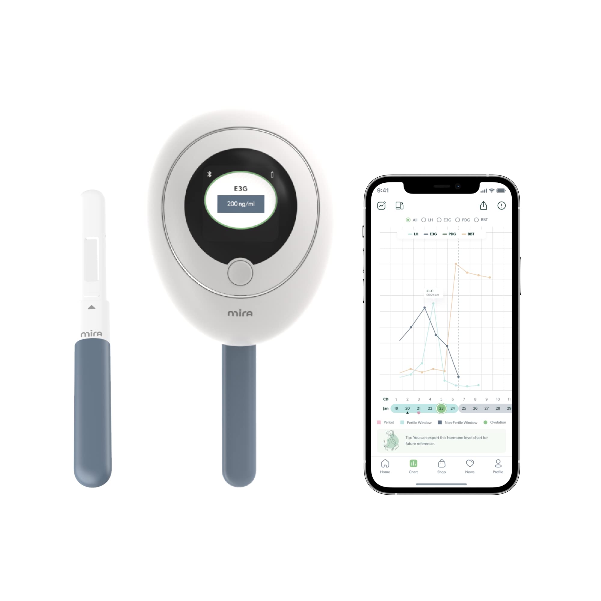 Mira fertility tracker