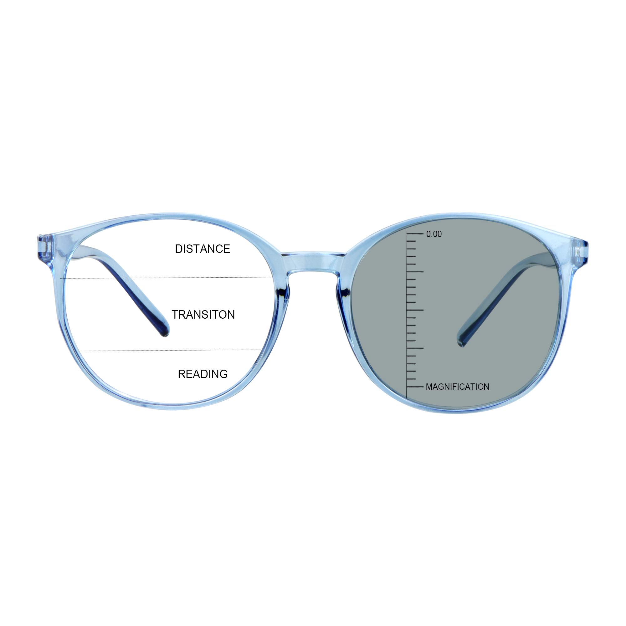 Magnifying Farsighted Presbyopic Eyewear, Blue Light Glasses Women