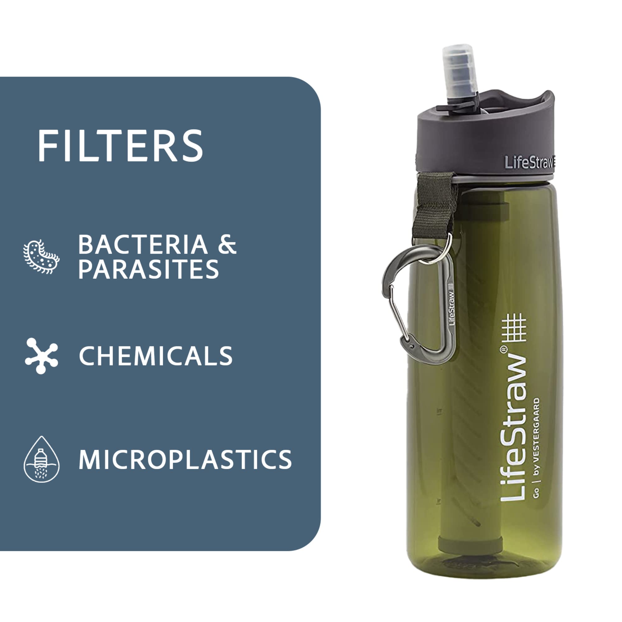 LifeStraw Go 2-stage water bottle with a filter, green