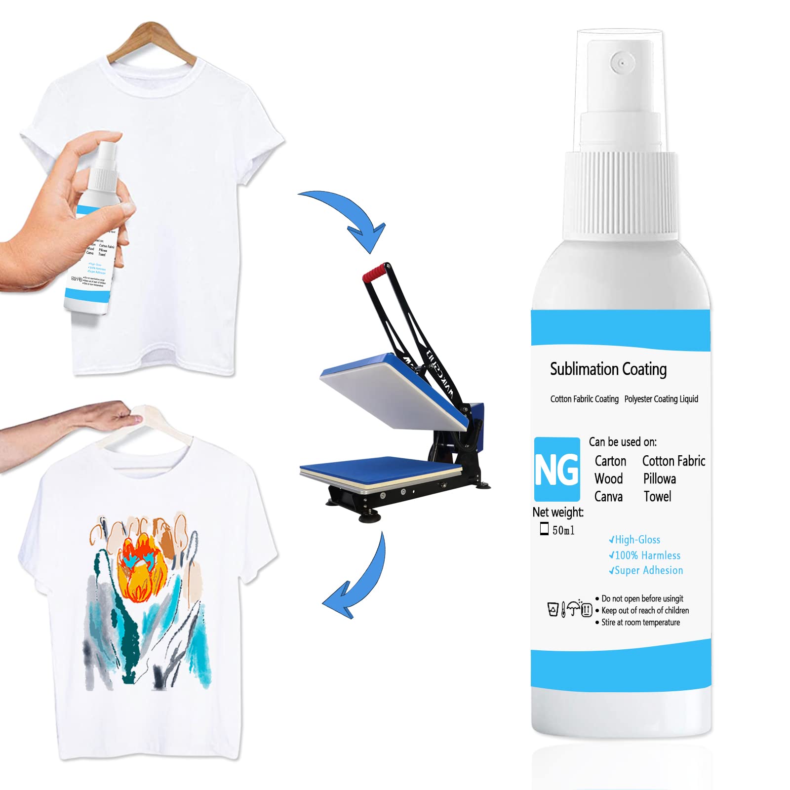  Sublimation Coating Spray for Cotton Shirts, 2 x 100 ML Sublimation  Spray Glue for Fabric Polyester Carton Blanks Tote Bag, Super Print  Adhesion & Quick Dry Waterproof High Gloss Finish 