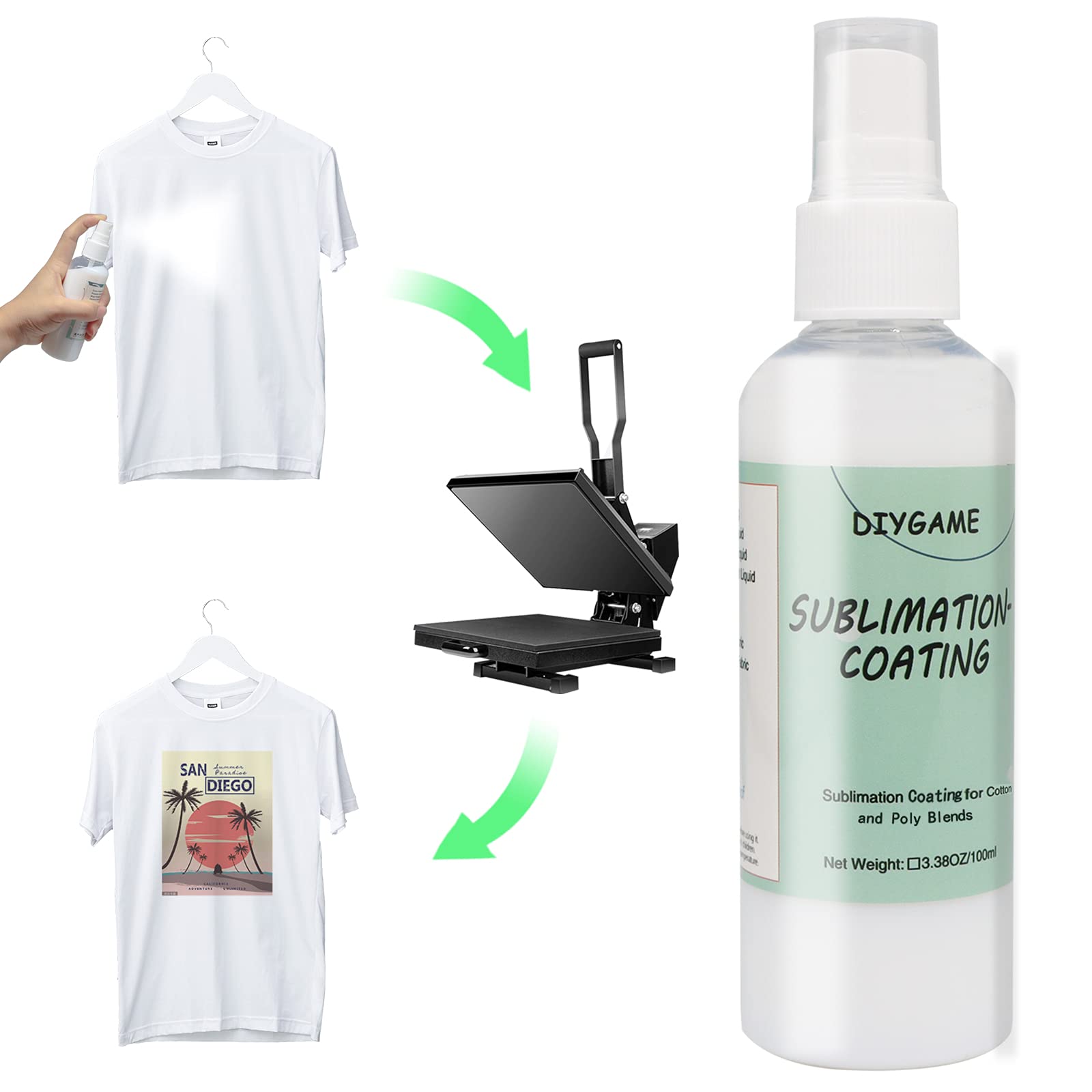 Sublimation Spray for Cotton T-Shirts & Blends and All Fabric