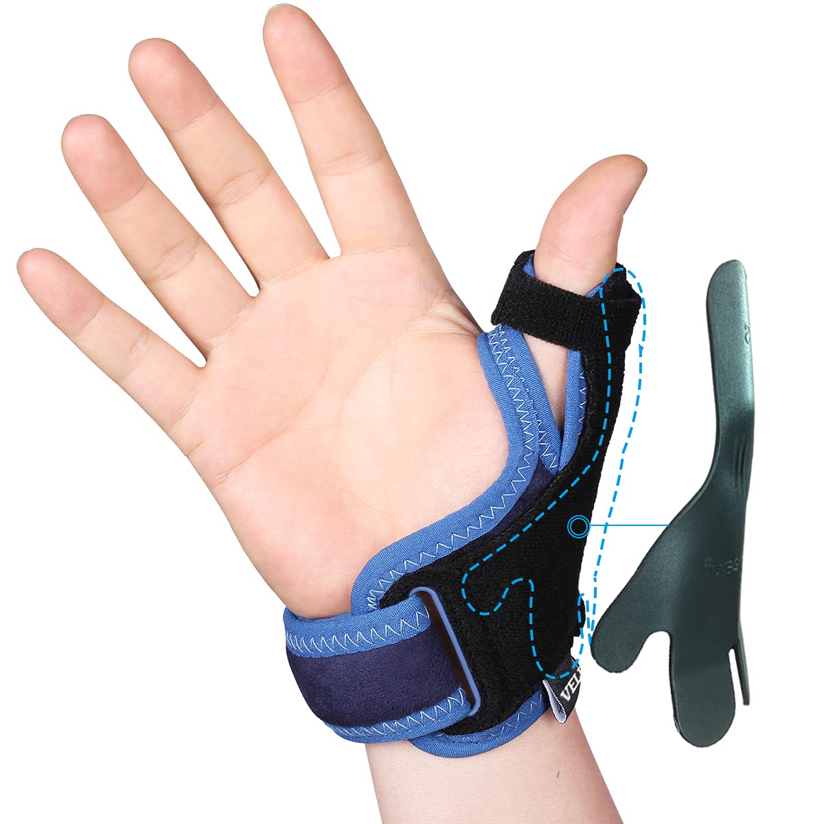 Velpeau Thumb Support Brace - CMC Joint Thumb Spica Splint for