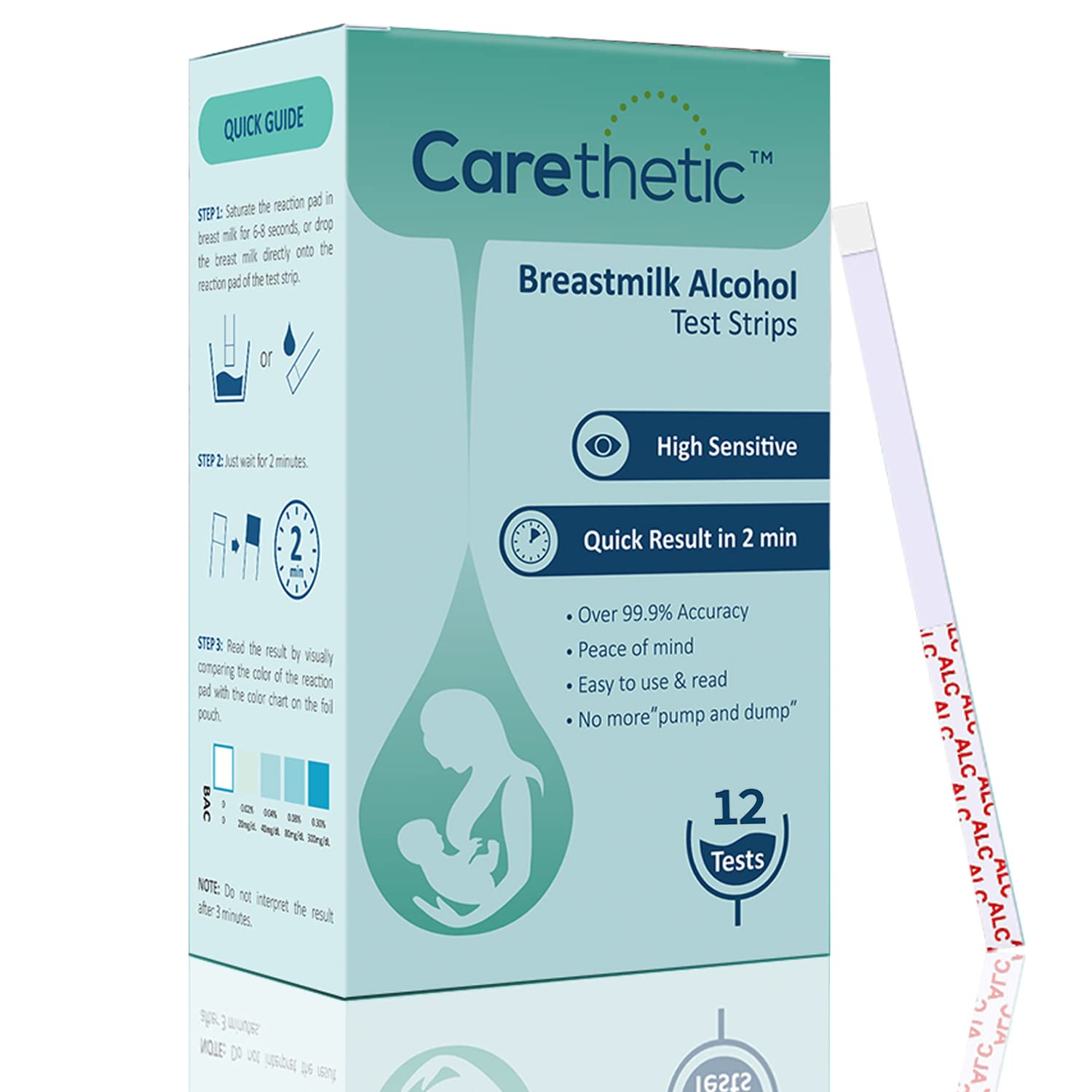 Alcohol Detection Strips Breast Milk - Carethetic Highly Sensitive