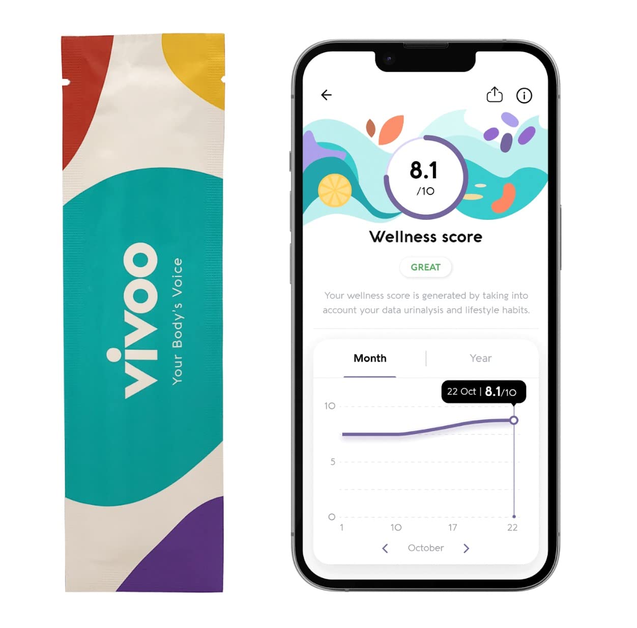 Vivoo 2.0, Advanced Urine Test Strips with App, at Home Urine Test Strips  for Keto Test, Calcium, Vitamin C, Proteins, Salinity, Hydration, and More