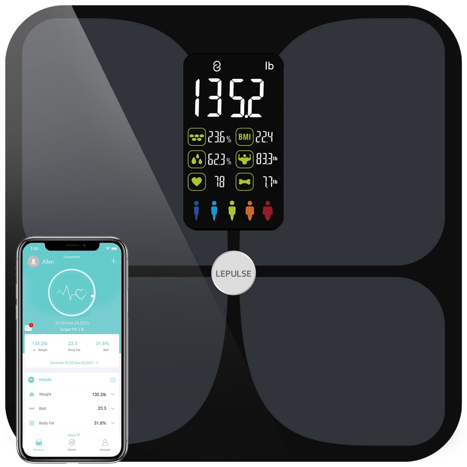 Scales for Body Weight and Fat, Lescale Large Display Weight Scale, High  Accurate Body Fat Scale Digital Bluetooth Bathroom Scale for BMI Heart  Rate, 15 Body Composition Analyzer Sync with Fitness App
