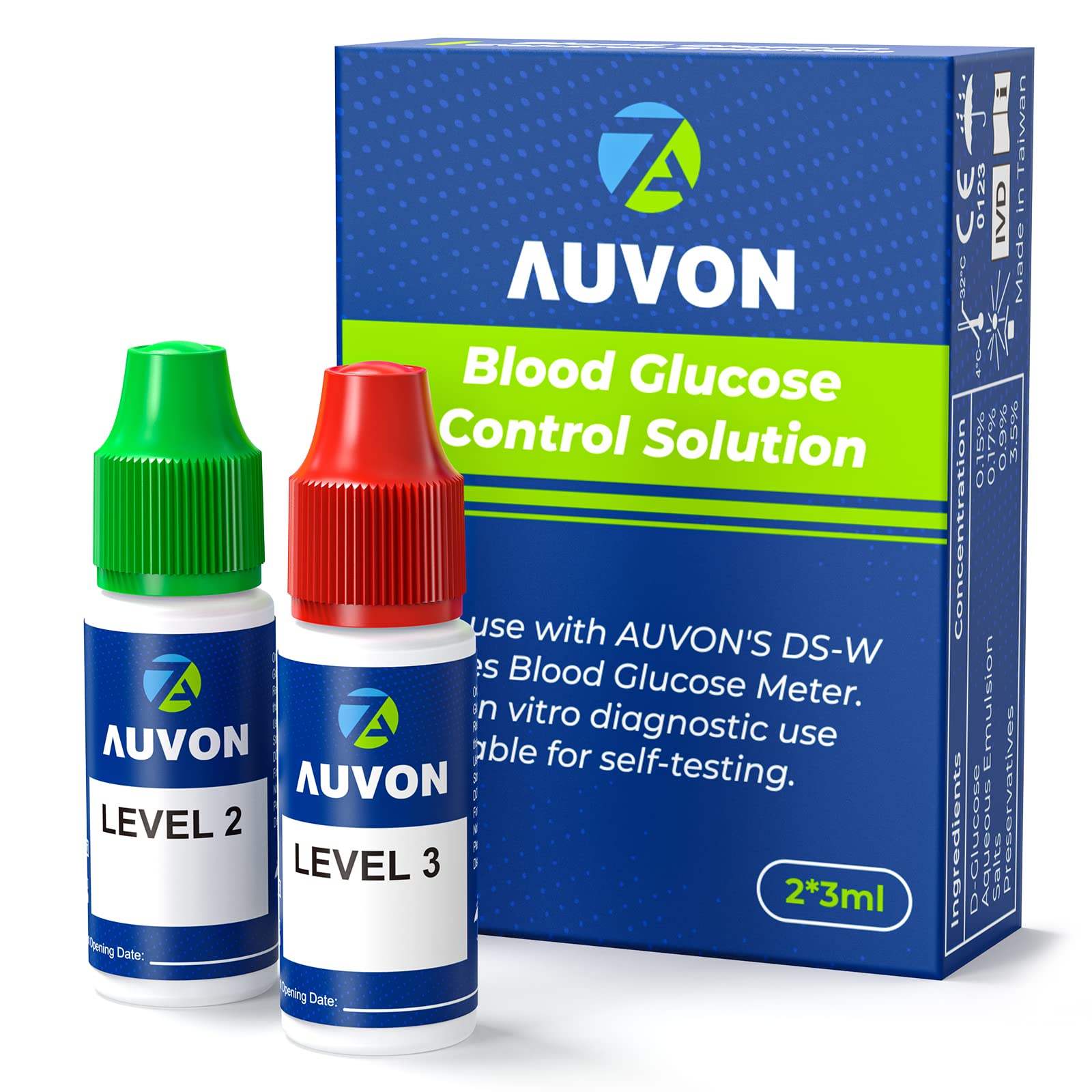 Blood glucose. Control solution