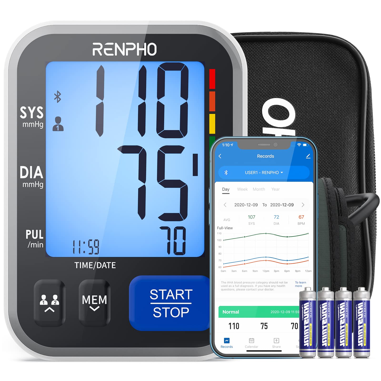 Bluetooth Blood Pressure Monitor, RENPHO Wireless Upper Arm BP