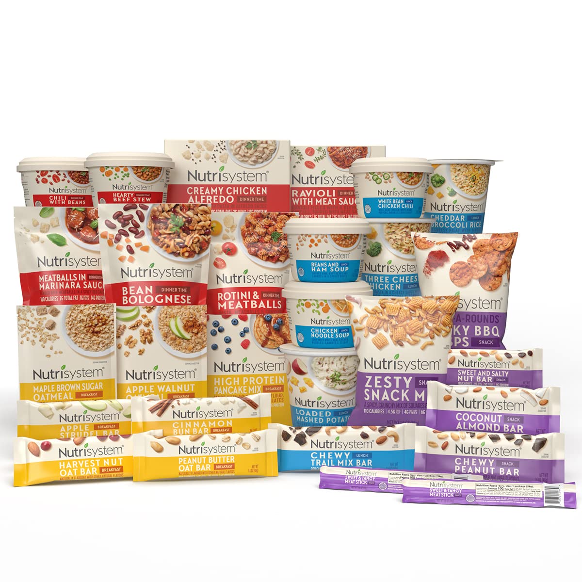 Nutrisystem® Fast Five 7-Day Diet Kit, Helps Support Weight Loss