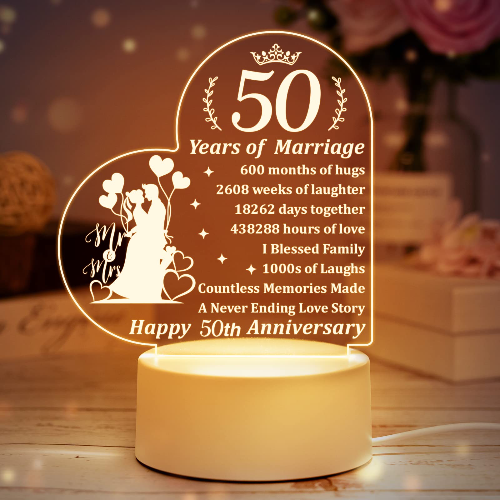 Parents 50th Anniversary Gift Ideas For Boyfriend 50th Annversary