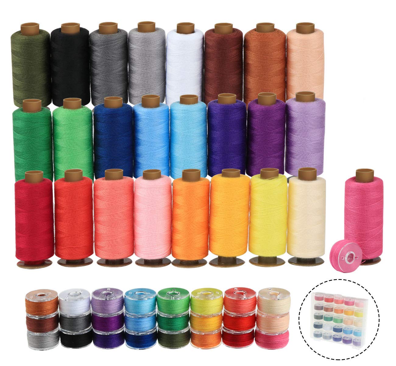 Sewing Thread Storage Box Spool Thread Case for Sewing Bobbin Spools Threads