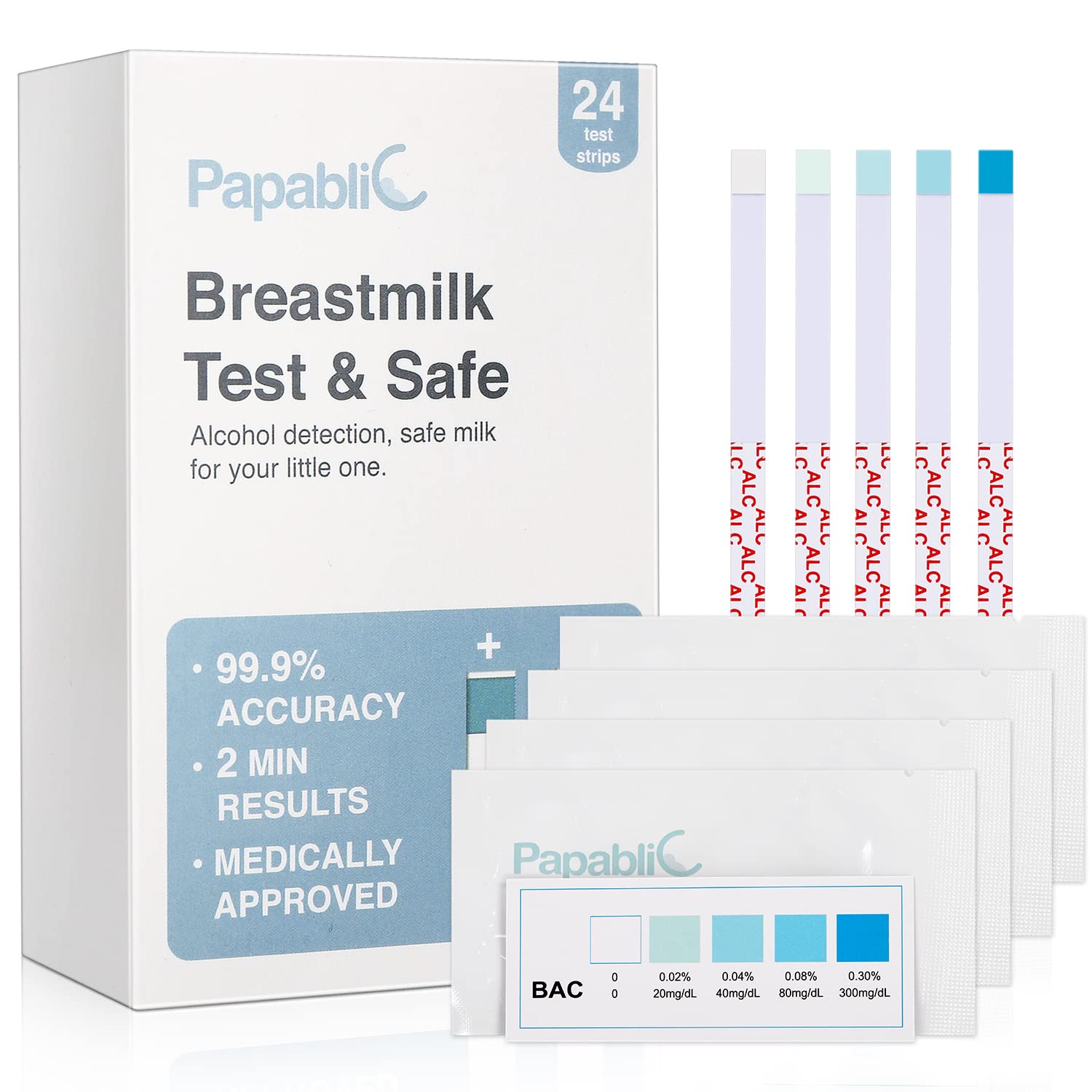 24-Count of Papablic Breastmilk Alcohol Test Strips, 2-min Quick