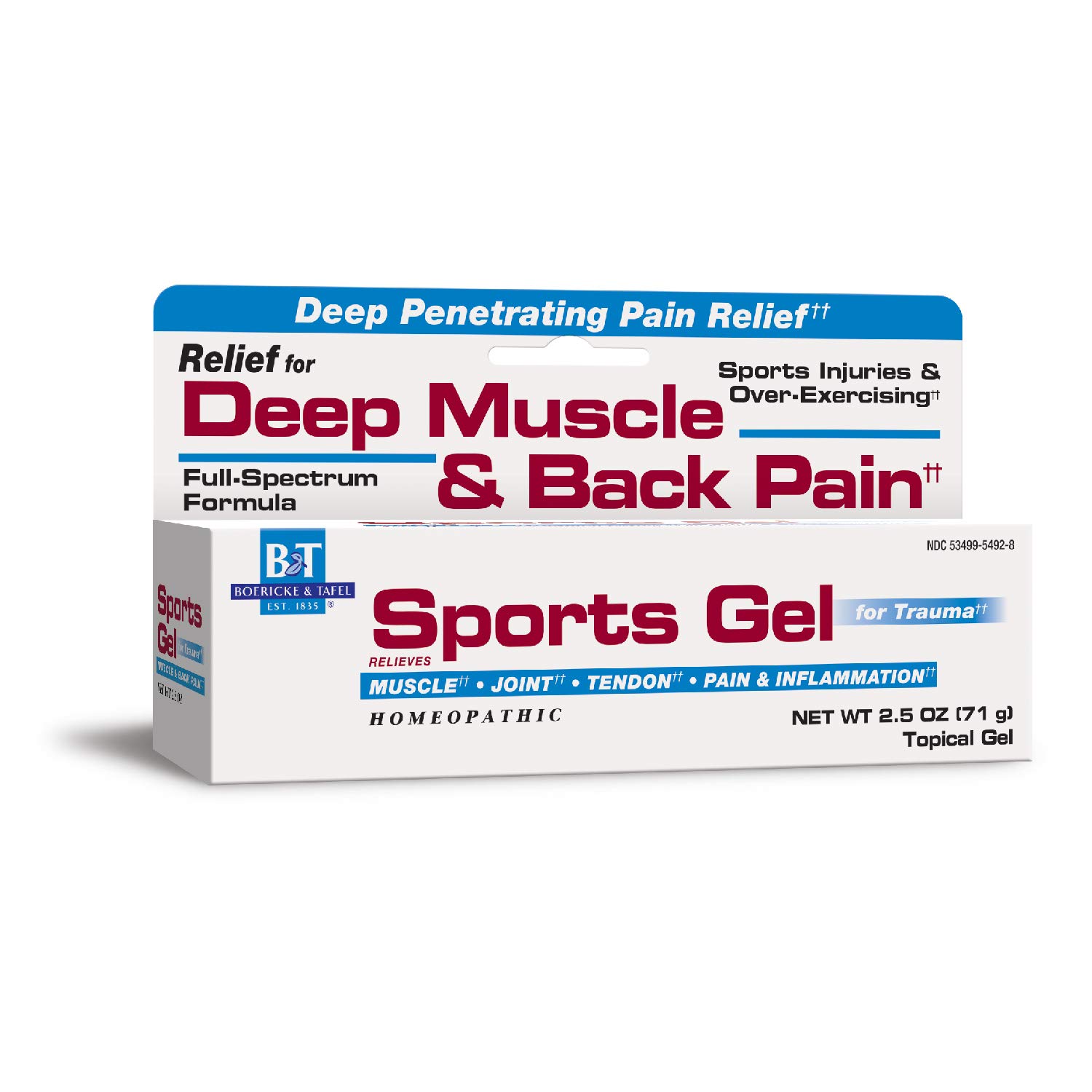 Sports gel. Muscle Pain Relief Gel обзор.