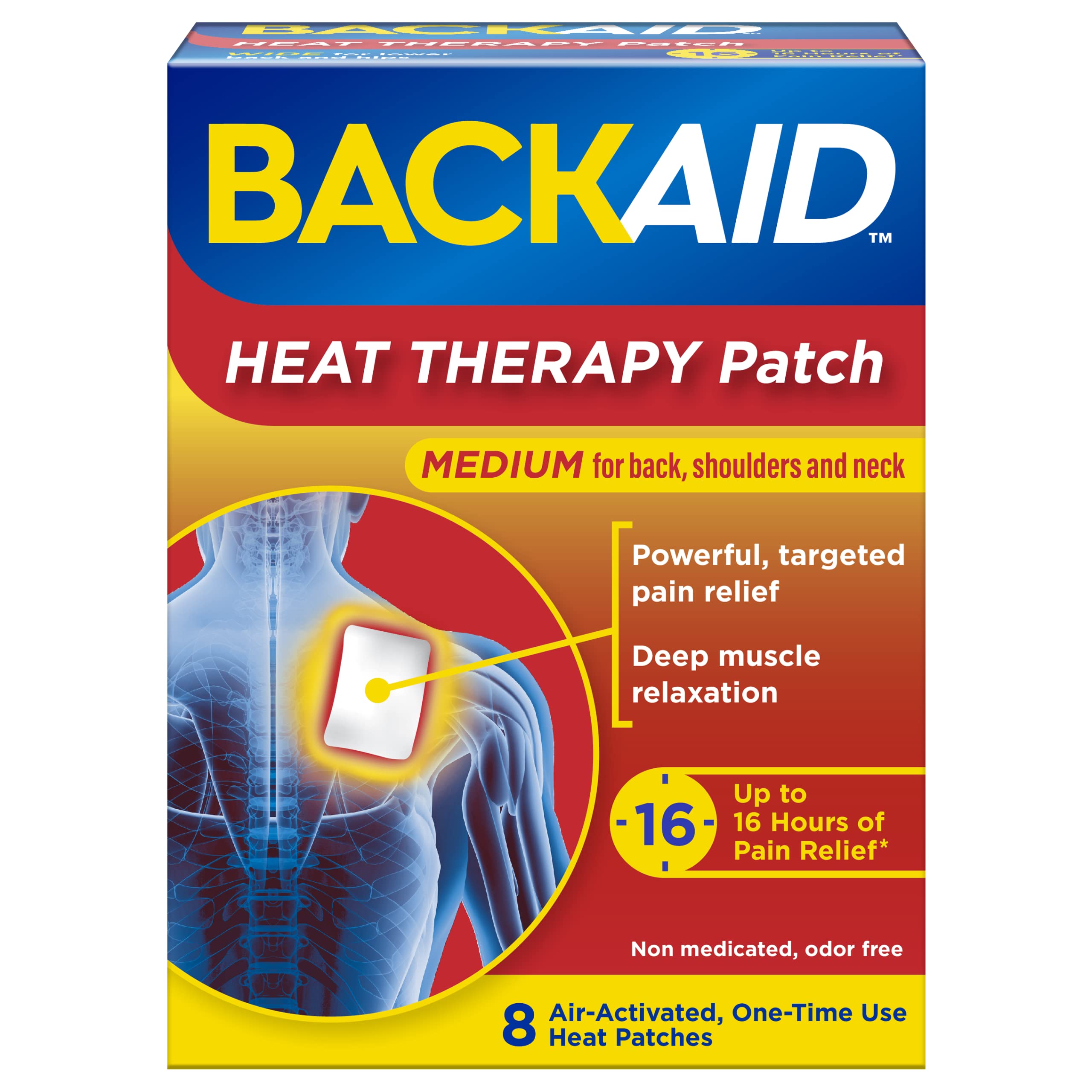 Back, Shoulder, & Neck Pain Relief