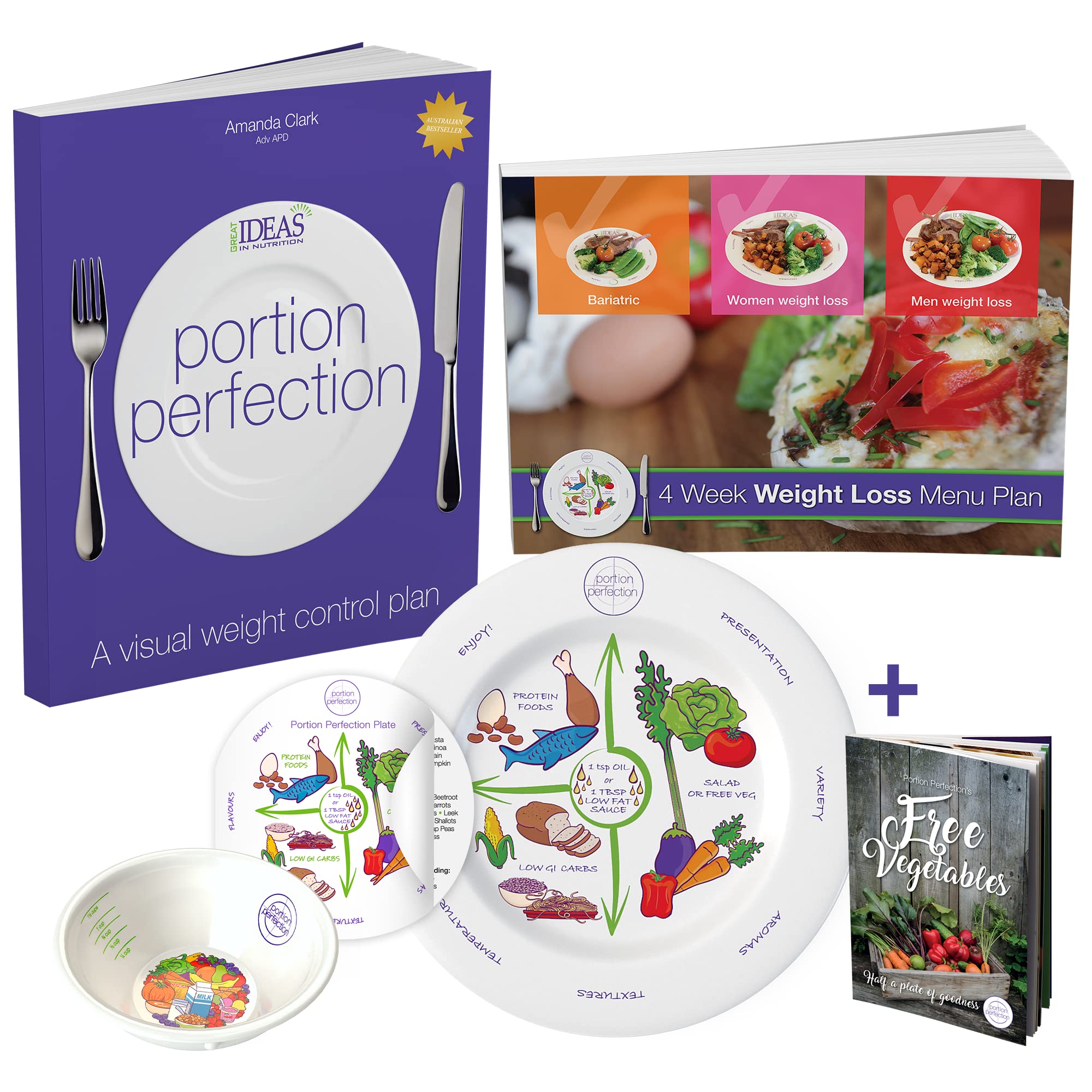 portion control dishes