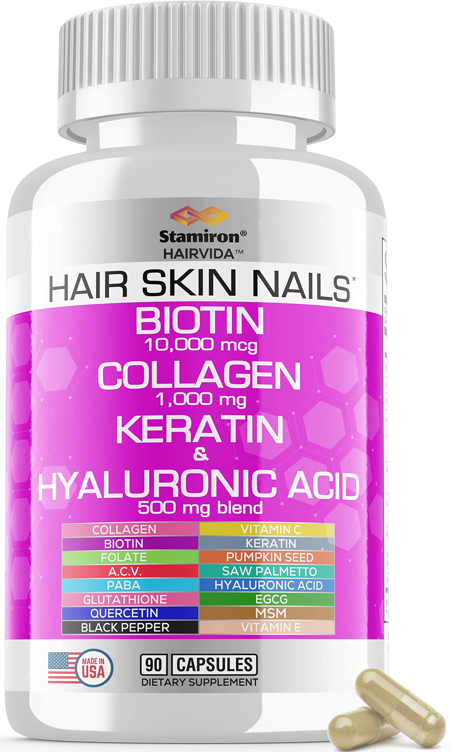 Biotin 5000 Complex - Skin Hair and Nails Premium Formula for Women –  Source Biology