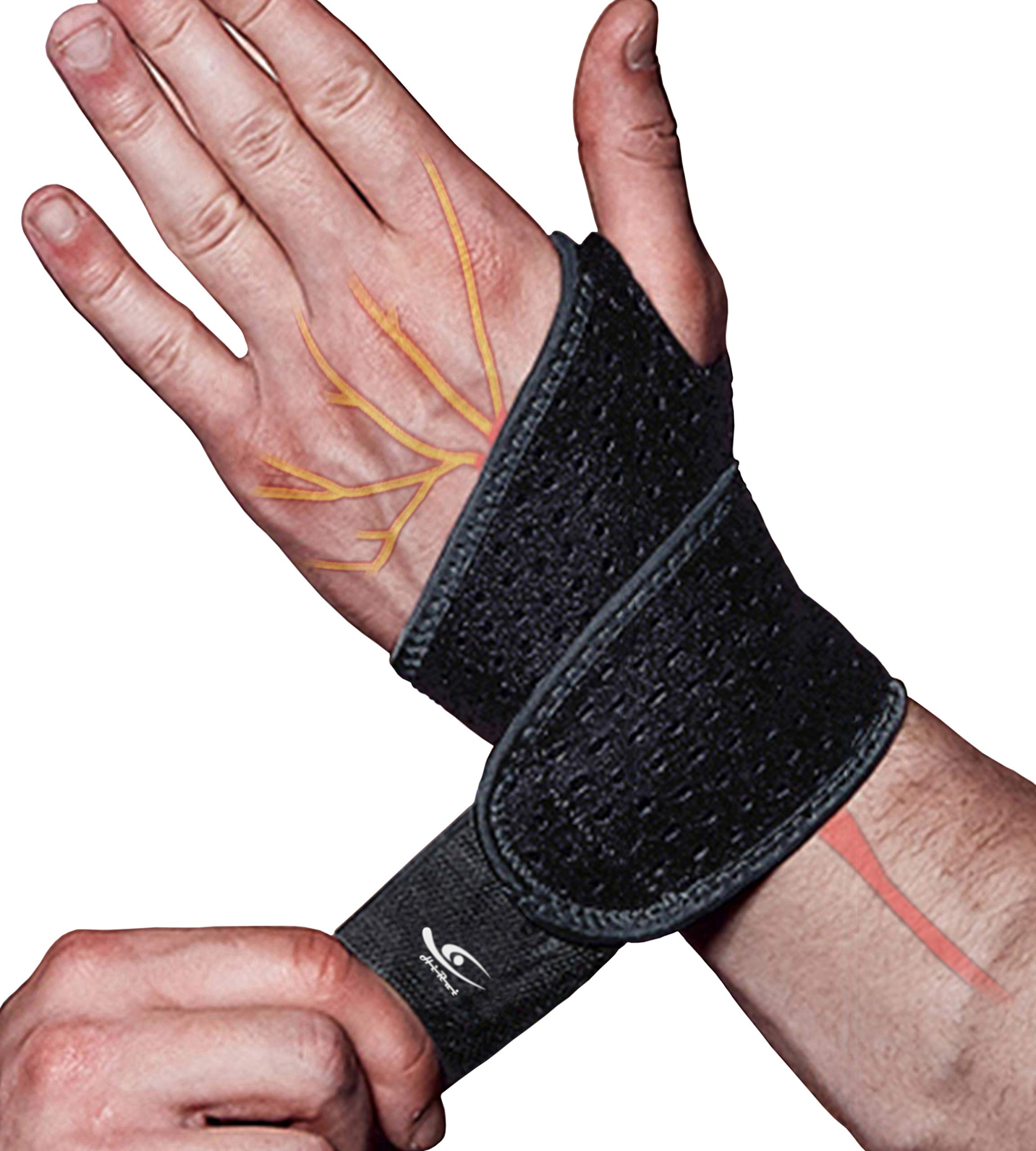 HiRui 2 Pack Wrist Compression Strap and Wrist Brace Sport Wrist