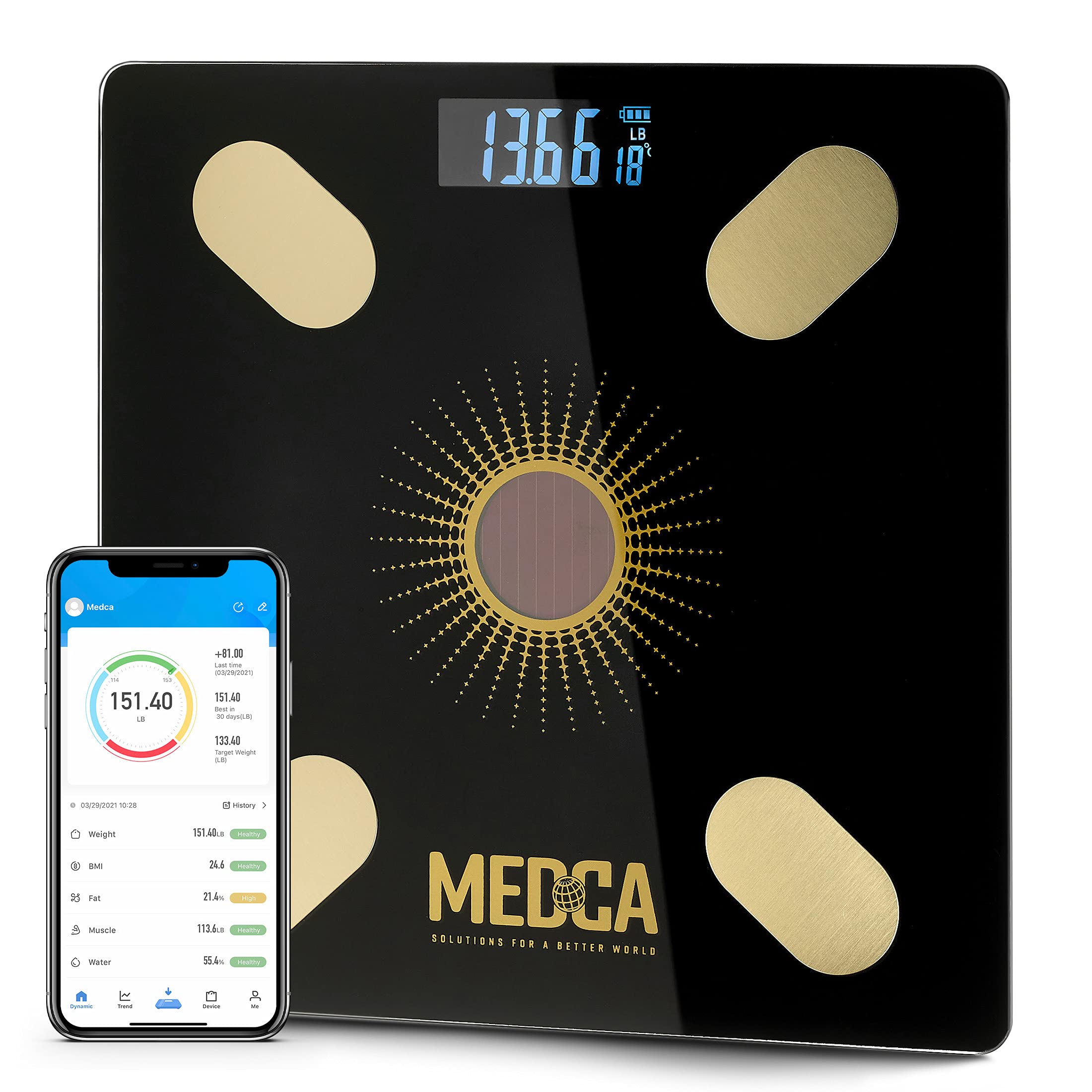 The best bathroom scales and smart body monitors to track your