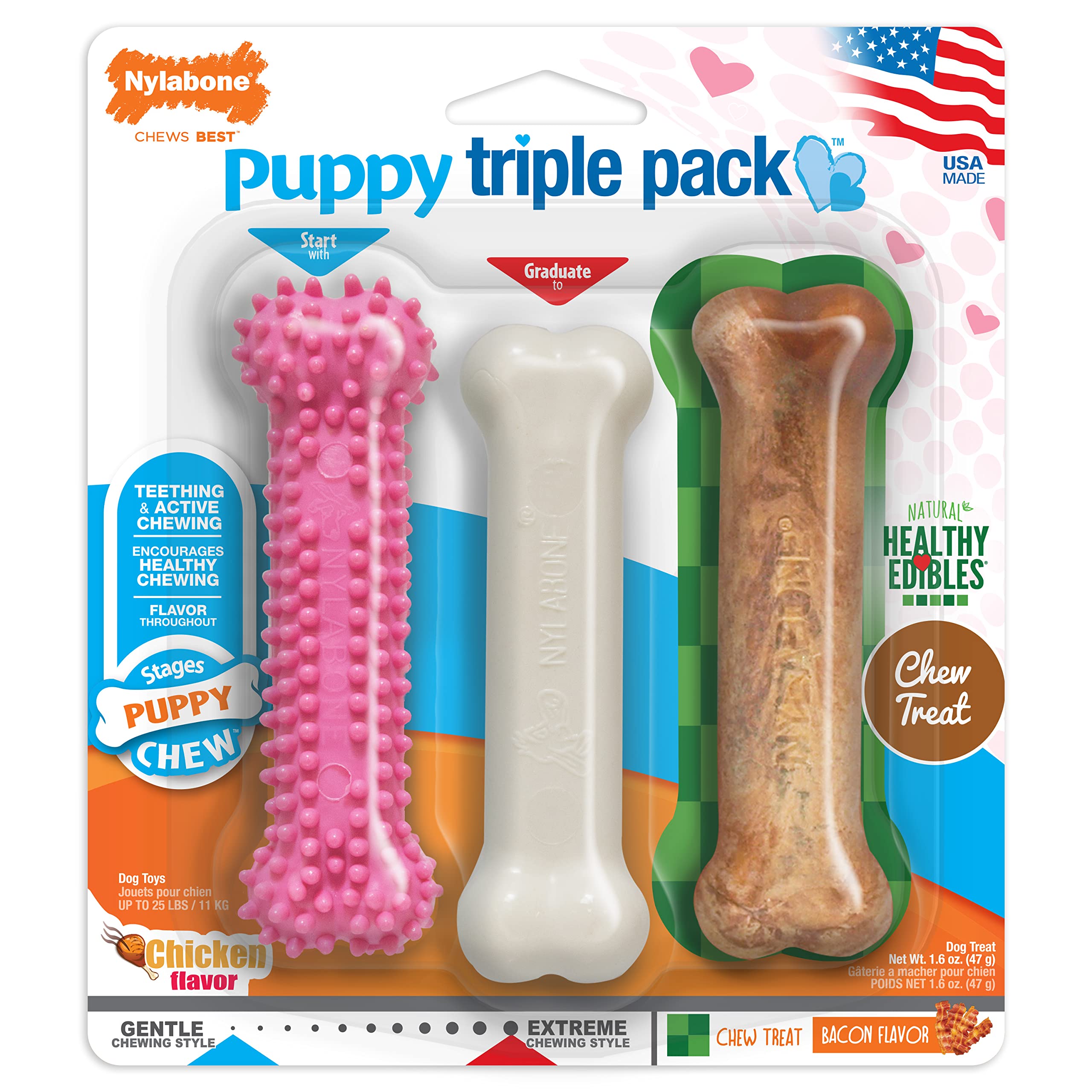 Nylabone Puppy Chew Toys For Teething