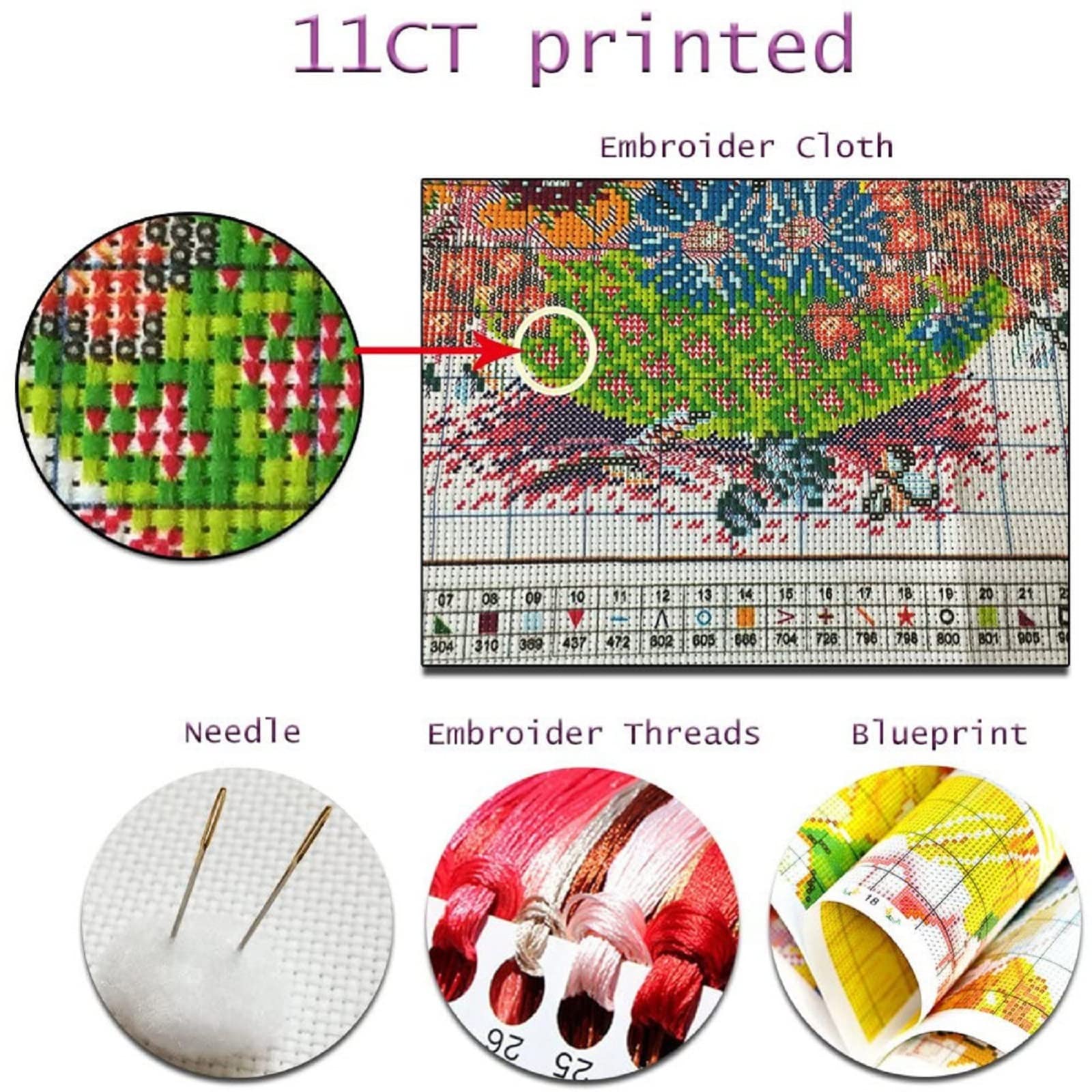 Embroidery Kit for Beginners, DIY Needlepoint Kits with Embroidery