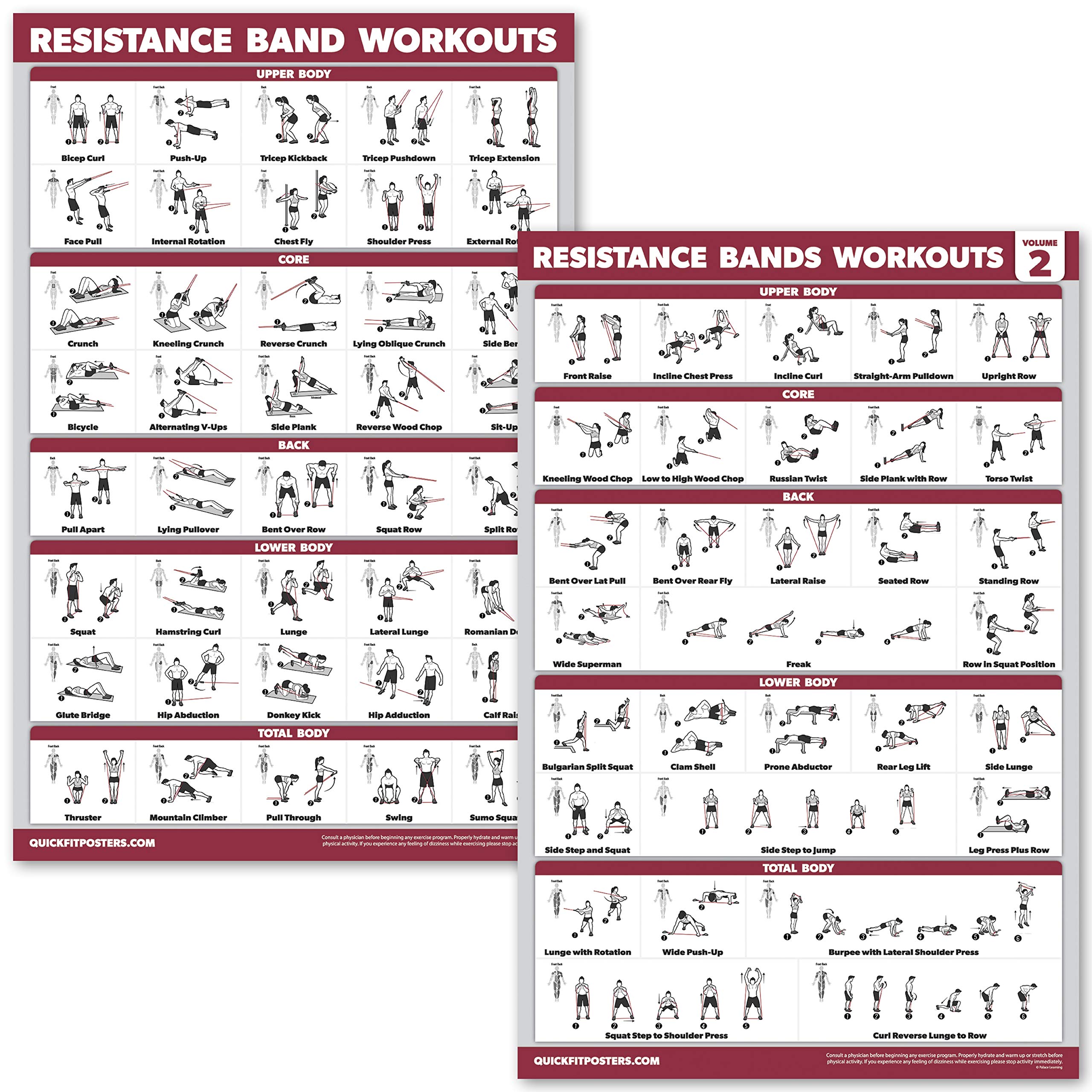 Resistance S Workout Charts