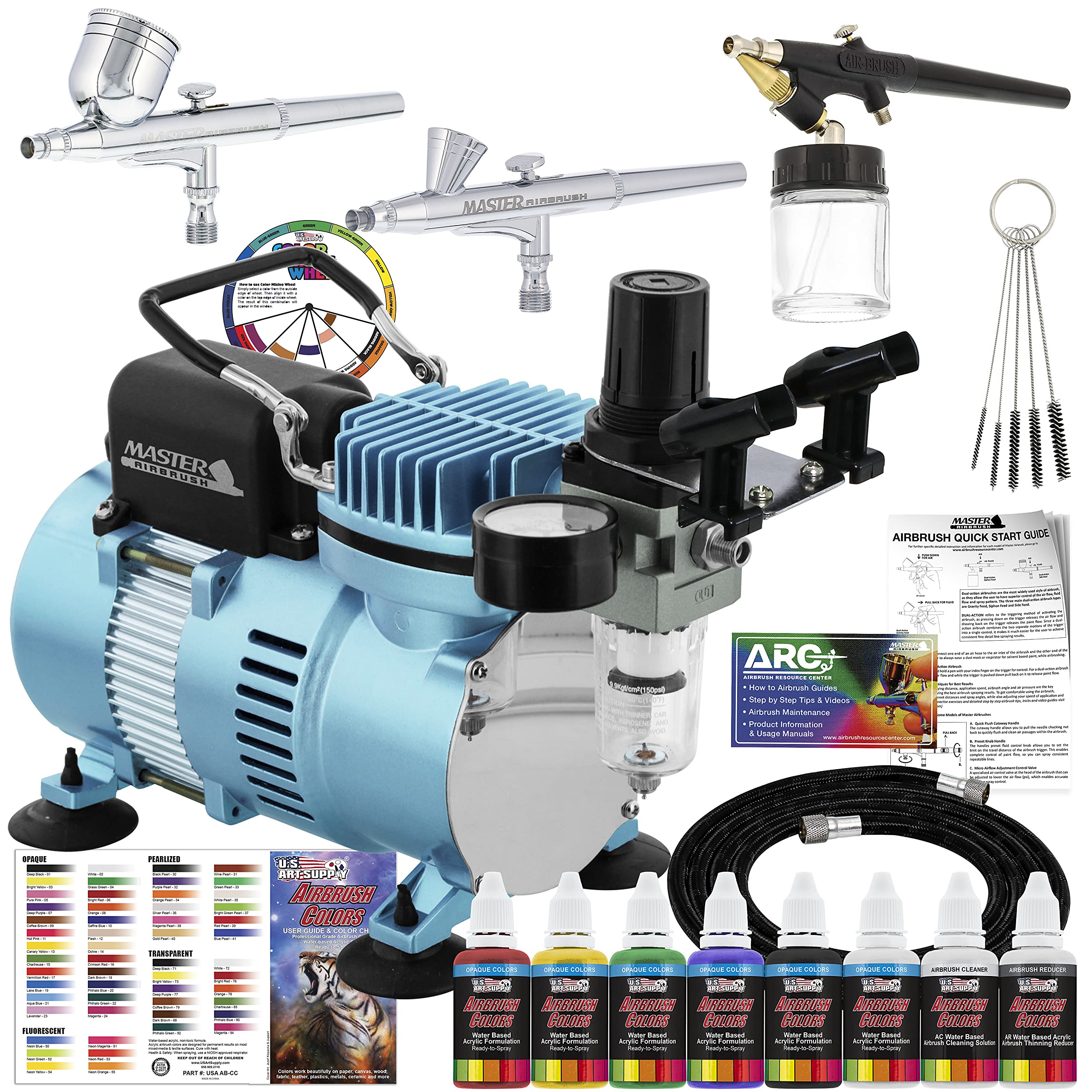 Master Airbrush Cool Runner II Dual Fan Air Compressor Professional  Airbrushing System Kit with 3 Airbrushes Gravity and Siphon Feed - 6  Primary Opaque Colors Acrylic Paint Artist Set - How to Guide
