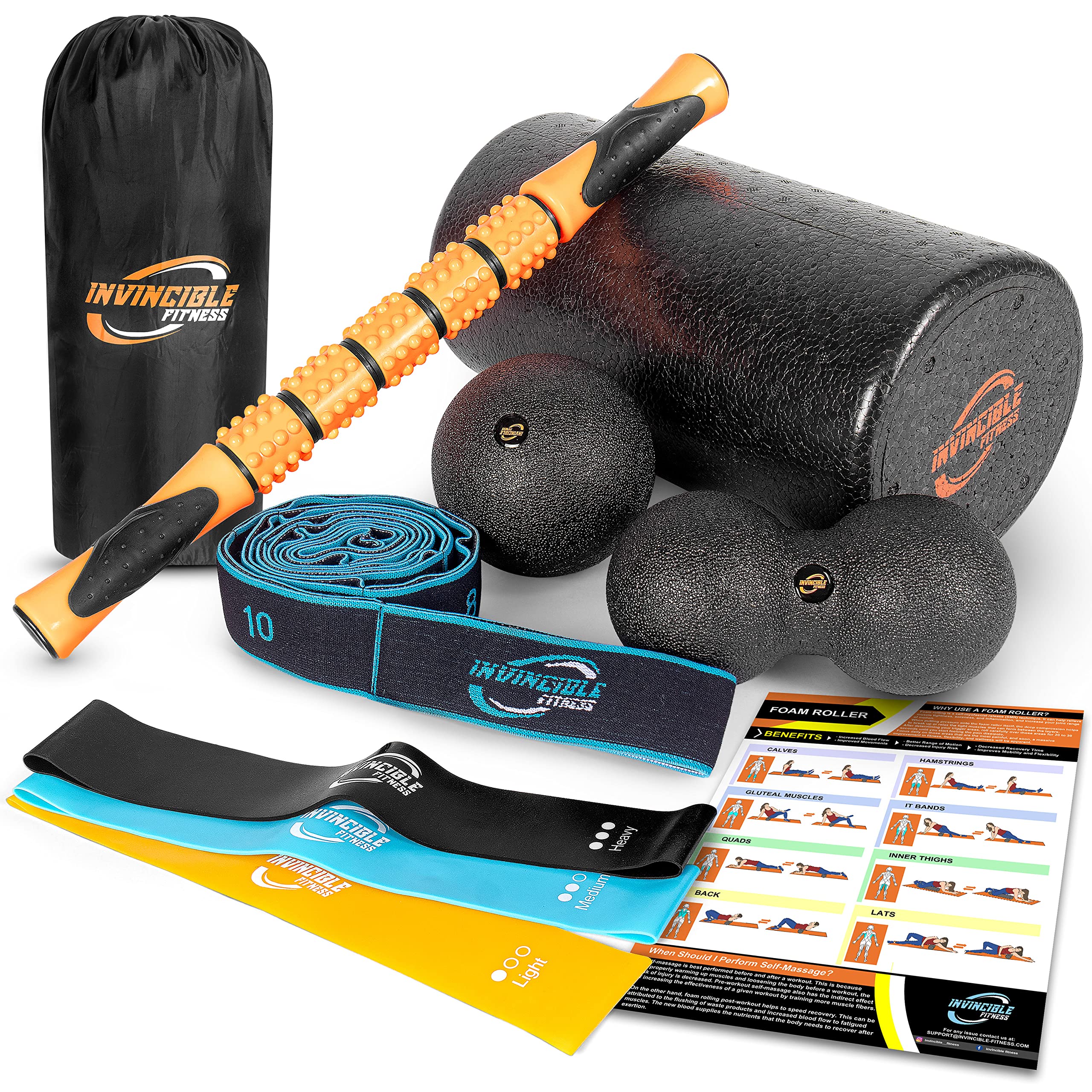 Resista Foam Roller - Australian Physiotherapy Equipment