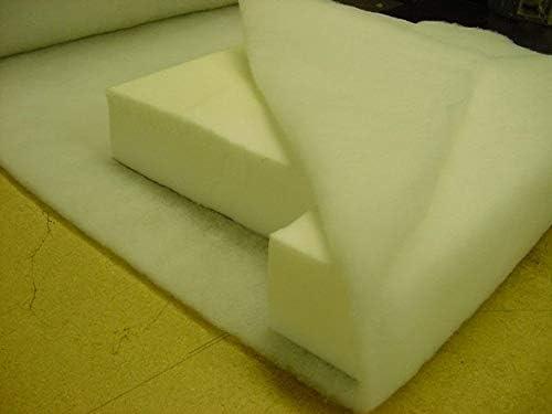 IZO All Supply 5 Yards Upholstery Dacron Batting Low melt 24