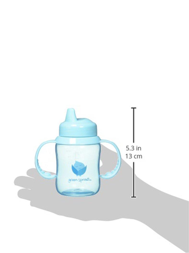 non spill cup  babyshwop blog
