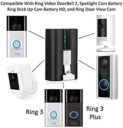 How to install the Ring Battery Doorbell Plus - YouTube