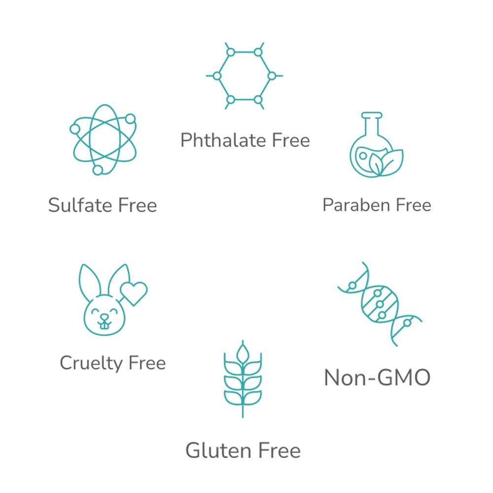 PURE FIJI Hydrating Body Lotion Moisturizing Organic Body Lotion