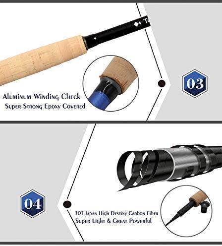 Maxcatch Tenkara Kit complet de canne à pêche 3/3,8/3,7/4 m (tige