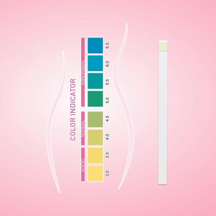 Fencia Vaginal Health pH Test Strips Monitor Feminine pH Balance