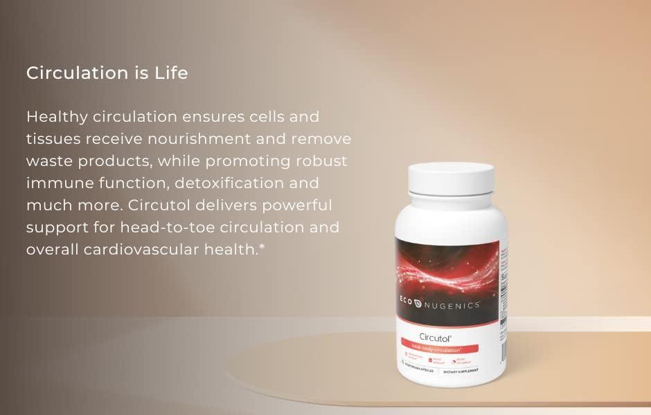 EcoNugenics Circutol Blood Pressure Supplement 60 Capsules Heart