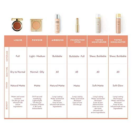 magic minerals liquid silk air primer