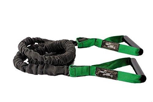Dittmann® Rubber-Band® | Kübler Sport